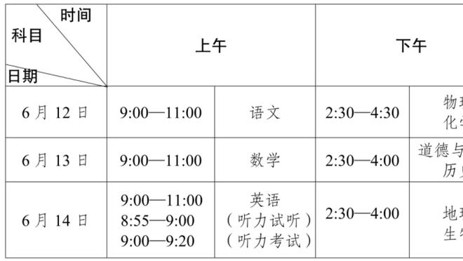 哈姆：我们有很多平时能进的空位投篮 然后今天都没能投进